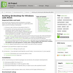 Building_Qt_Desktop_for_Windows_with_MSVC