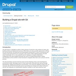 Building a Drupal site with Git