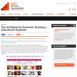 The Art Market for Dummies: Building a Data-Driven Explainer