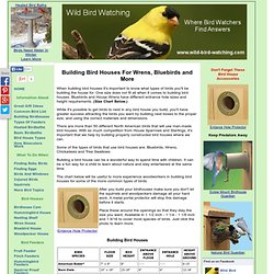Building Bird Houses Hole Size, Floor, Height, Dimensions Chart