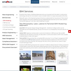 Building Information Modeling Services