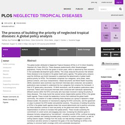 PLOS 12/08/20 The process of building the priority of neglected tropical diseases: A global policy analysis