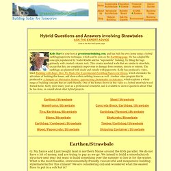 Hybrid Questions and Answers