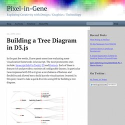 Building a tree diagram in D3.js - Pixel-in-Gene