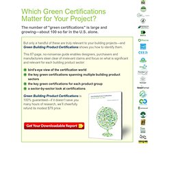 presents the Green Product Certification Guide