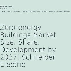 Zero-energy Buildings Market Size, Share, Development by 2027