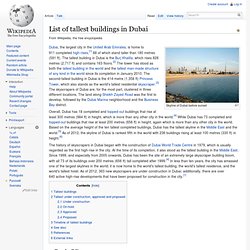 List of tallest buildings in Dubai