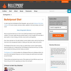 Bulletproof Diet