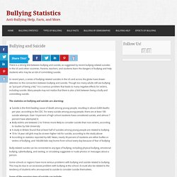 Bullying and Suicide