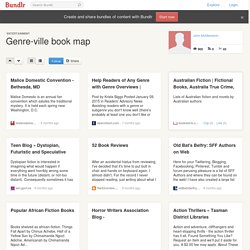 Genre-ville book map