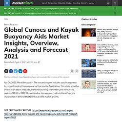 May 2021 Report on Global Canoes and Kayak Buoyancy Aids Market Overview, Size, Share and Trends 2021-2026