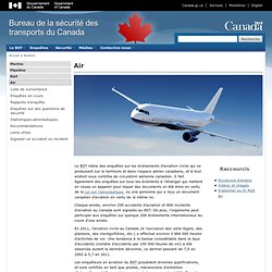 Le Bureau de la sécurité des transports du Canada - Aviation : accueil