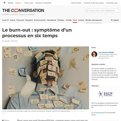 Le burn-out : symptôme d’un processus en six temps