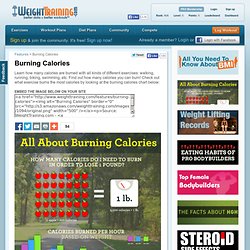 Burning Calories - Calories Burned Walking, Swimming, Biking, & More!