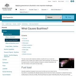 What Causes Bushfires?