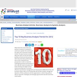Top 10 Key Business Analysis Trends For 2012 > Business Analyst Community & Resources