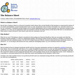 Business Basics - The Balance Sheet