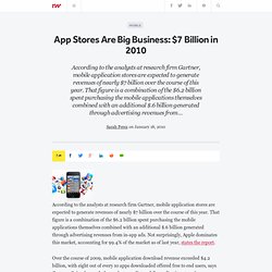 App Stores Are Big Business: $7 Billion in 2010