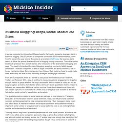 Business Blogging Drops, Social Media Use Rises