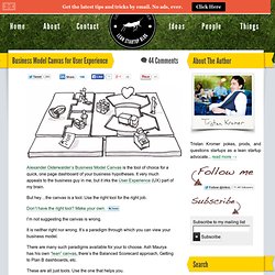 Business Model Canvas for User Experience by