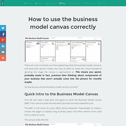 How to use the business model canvas correctly