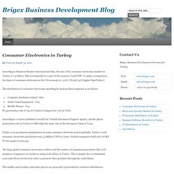 Business Development Blog - Business Development Articles By Brigex