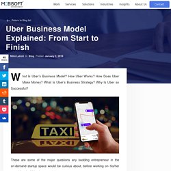 Uber Business Model Explained: From Start to Finish - Mobisoft Infotech