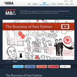 The Business of Fast Fashion