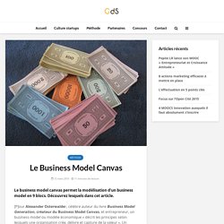 Le Business Model Canvas