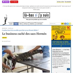 19 avril 2021 Le business caché des sacs Hermès