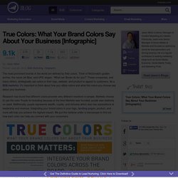 True Colors: What Your Brand Colors Say About Your Business [Infographic]