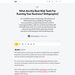 What Are the Best Web Tools For Running Your Business? [Infographic]