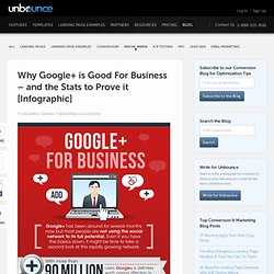 Why Google+ is Good For Business – and the Stats to Prove it [Infographic]