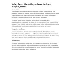Valley Fever Market key drivers, business insights, trends  – Telegraph