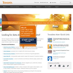 Big Data Business Insights