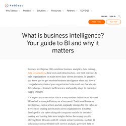 What is business intelligence?