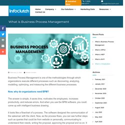 What is Business Process Management - Infoclutch