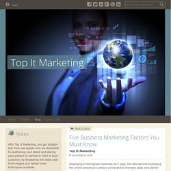 Five Business Marketing Factors You Must Know