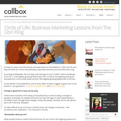 Circle of Life: Business Marketing Lessons from The Lion KingB2B Lead Generation Company in Malaysia