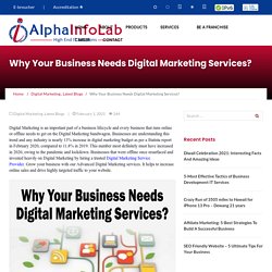How To Grow Your Business With Digital Marketing Services