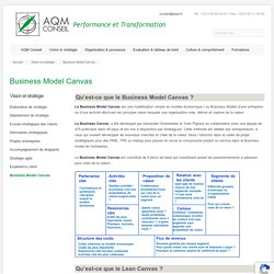 Business Model Canvas - AQM Conseil
