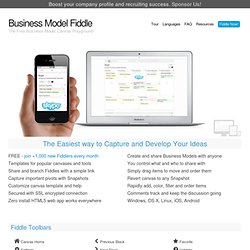 Business Model Fiddle