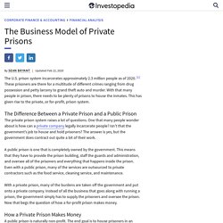 The Business Model of Private Prisons