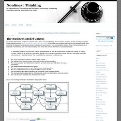 The Business Model Canvas - Nonlinear Thinking