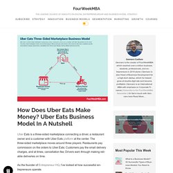 How Does Uber Eats Make Money? Uber Eats Business Model In A Nutshell - FourWeekMBA