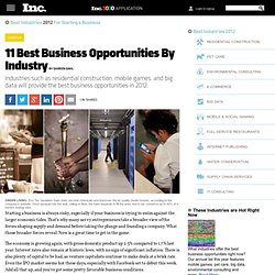 11 Best Business Opportunities By Industry