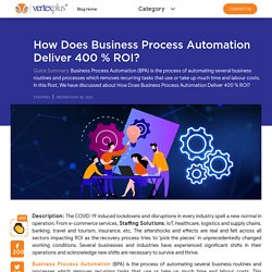 How Does Business Process Automation Deliver 400 % ROI?