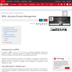 BPM - Business Process Management