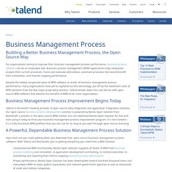 Business Process Software - Talend
