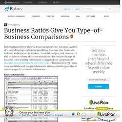 Business Ratios Give You Type-of-Business Comparisons